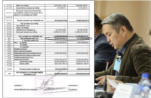 “Монголросцветмет”-ийн өр зургаан сарын дотор 12.5 тэрбумаар нэмэгджээ