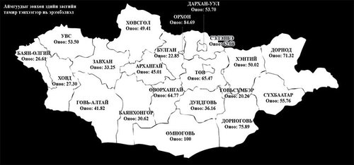 Эдийн засаг, бизнесийн үр ашгийн үзүүлэлтээрээ Өмнөговь аймаг тэргүүлж байна