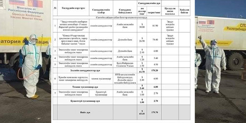 COVID-19: Зээл, тусламжийн зарцуулалт ил тод биш байна