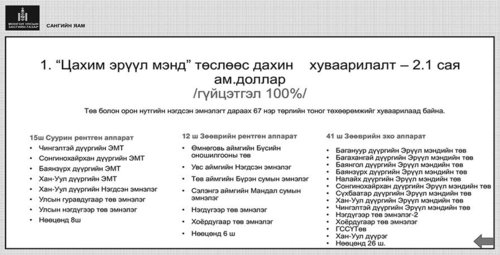 “Цахим эрүүл мэнд” төслийн зарцуулалтаа ил тод болгожээ