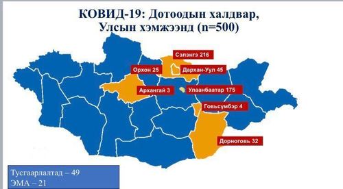 А.Амбасэлмаа: Кластер голомтот хавьтлуудаас коронавирус илрээгүй