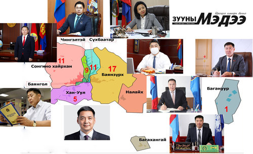 2021 он: Дүүргийн засаг дарга нар ингэж ажиллана