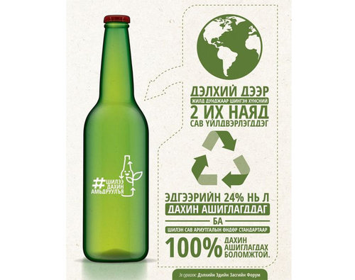 Шилээ дахин амьдруулж, эдийн засгийн эргэлтэд оруулъя