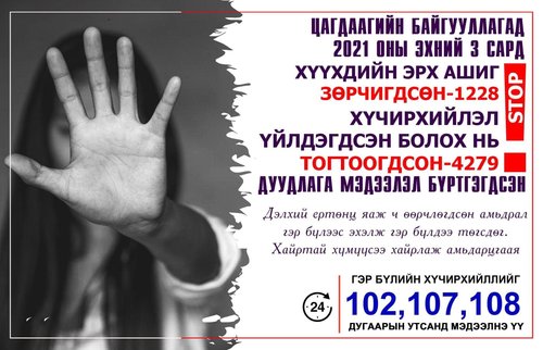 Гэр бүлийн хүчирхийлэл 2.5 дахин нэмэгдэж, эхчүүд, хүүхдүүд хохирсоор байна