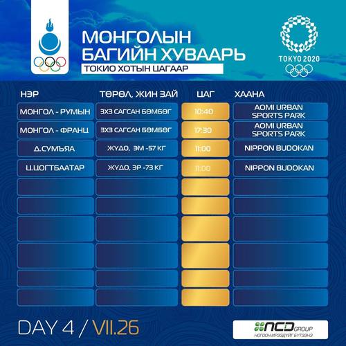 2021.07.26: Өнөөдөр манай тамирчид олимпийн хоёр төрөлд хүч сорино