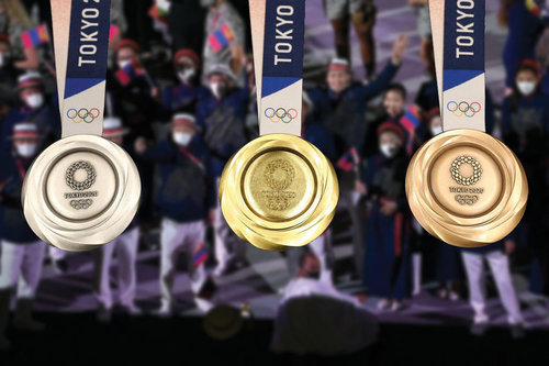 Үндэсний шигшээ багийн цалин, урамшуулал