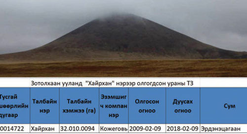 “Монгол Ураниум Ресурс” дээдсийн булшийг хөндсөн үү?