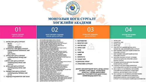БНСУ-д тэтгэлгээр суралцах хөтөлбөр зарлалаа