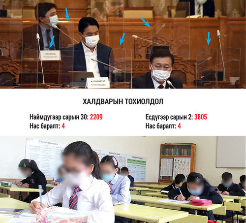 УИХ-ын гишүүдэд тавьж өгсөн шилэн хоргоор хүүхдүүдийг хамгаалсан бол?!