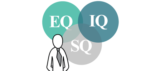 EQ-гээ хөгжүүлснээр бидний эзэмших  дөрвөн чадвар