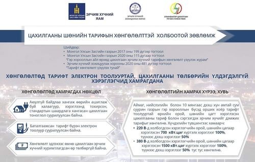 Цахилгаан хөнгөлөхөд галын аюулгүй байдлыг шалгуур болгоно