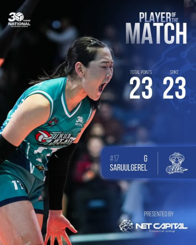 Г.Саруулгэрэл нээлтийн тоглолтын шилдгээр тодорлоо