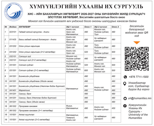 ХҮМҮҮНЛЭГИЙН УХААНЫ ИХ СУРГУУЛЬ