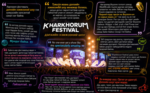Дараа жилийн зуныг KHARKHORUM 360°-тай хамт хүлээх үлдлээ...